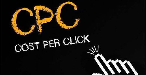 SP、SD、SB廣告類型與流量入口全解析 廣告篇01